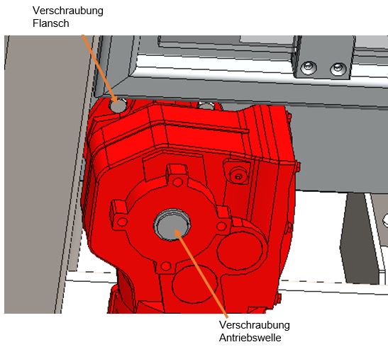 Kartontransport Motor Magazin