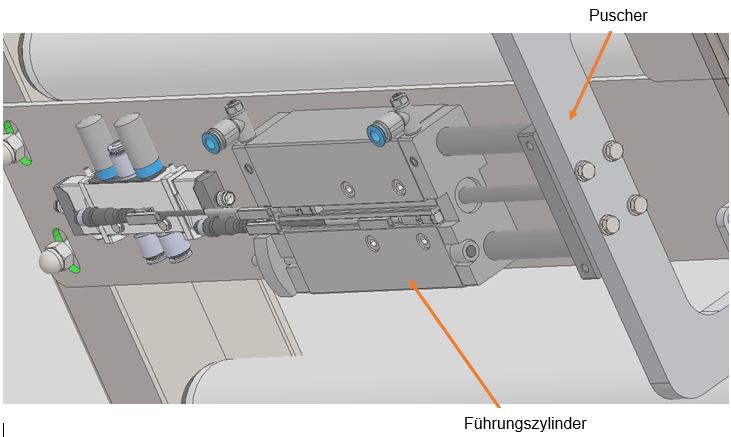 Kartontransport Roboterzelle Zylinder Puscher