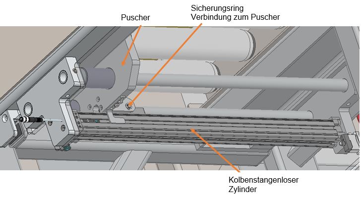 Kartontransport Roboterzelle Zylinder Puscher2