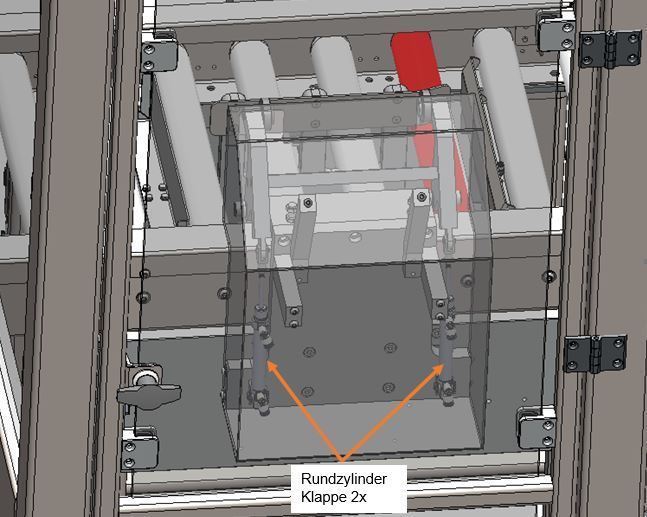 Kartontransport Zylinder Schließer2