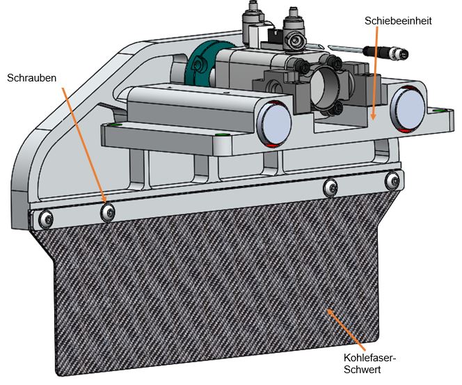 Mehrzweckgreifer Kohlefaser-Schwert
